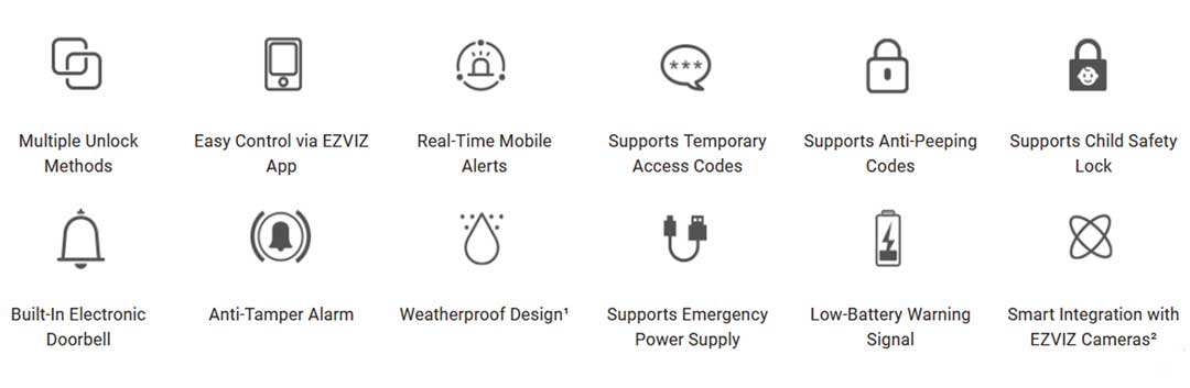 EZVIZ-DL05-price-in-sri-lanka-specifications