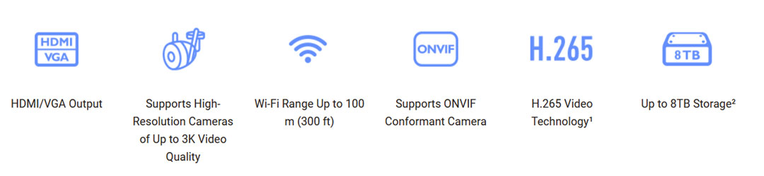 EZVIZ-X5S-4CH-Wireless-High-Performance-3K-NVR-spec