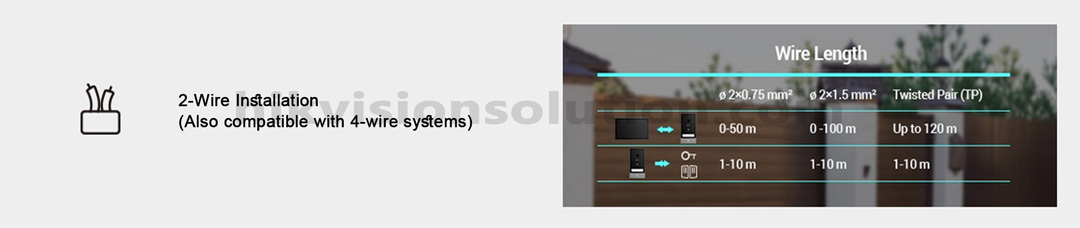 EZVIZ-HP7-2K-2-Wire-Installation-sri-lanka