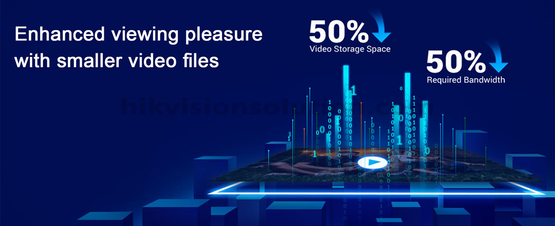 EZVIZ-HP7-2K-video-compression-technology