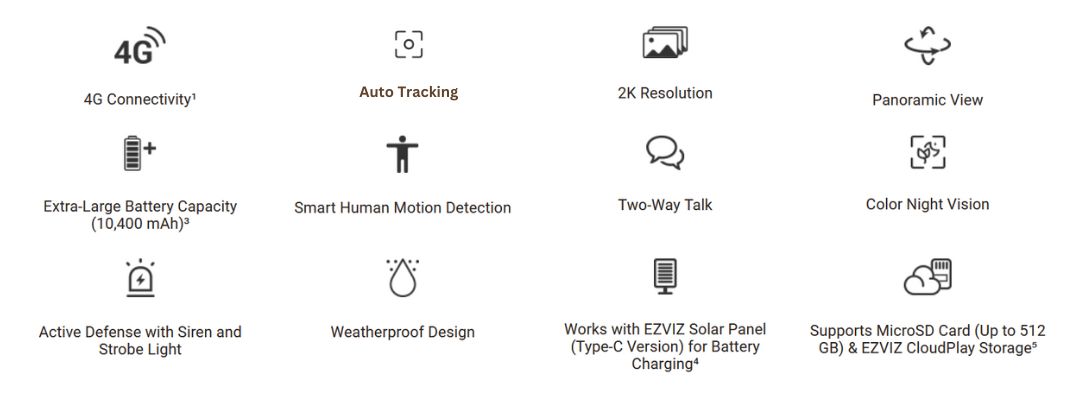 Best EZVIZ-HB8-2K-3MP-Battery-Powered-Pan-Tilt-4G-Solar-camera-specifications
