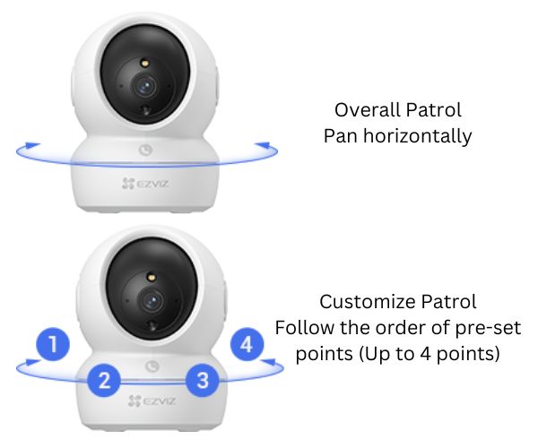 EZVIZ H6c Pro 4K fully-automated rotation
