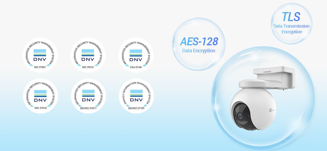EZVIZ HB8 2K 3MP Battery Powered Pan Tilt 4G Solar camera protect data and privacy