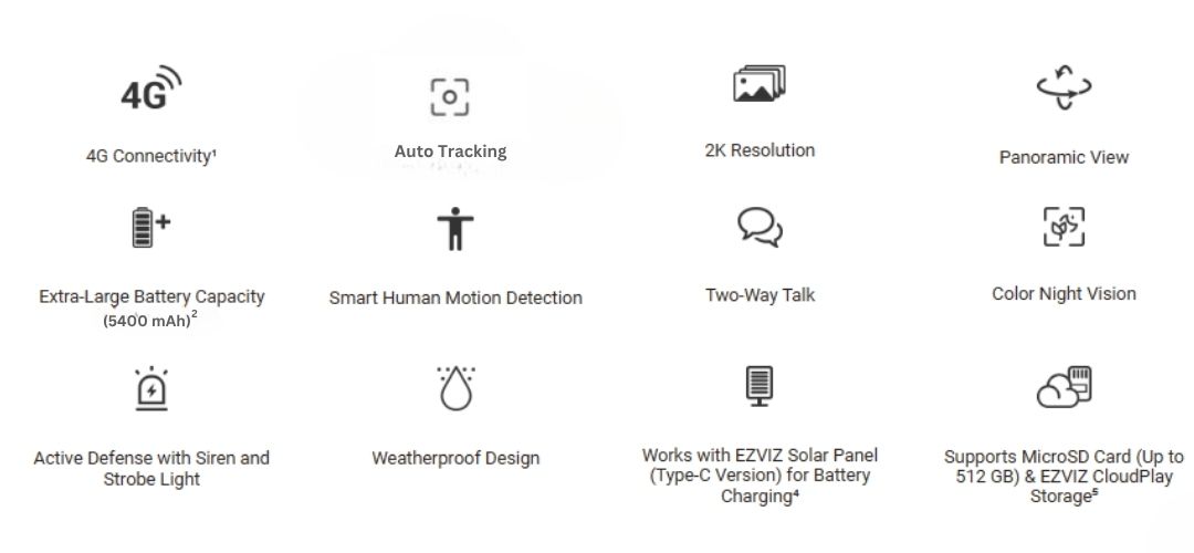 EZVIZ HB8-sp Best EZVIZ-HB8-2K-3MP-Battery-Powered-Pan-Tilt-4G-Solar-camera-specifications