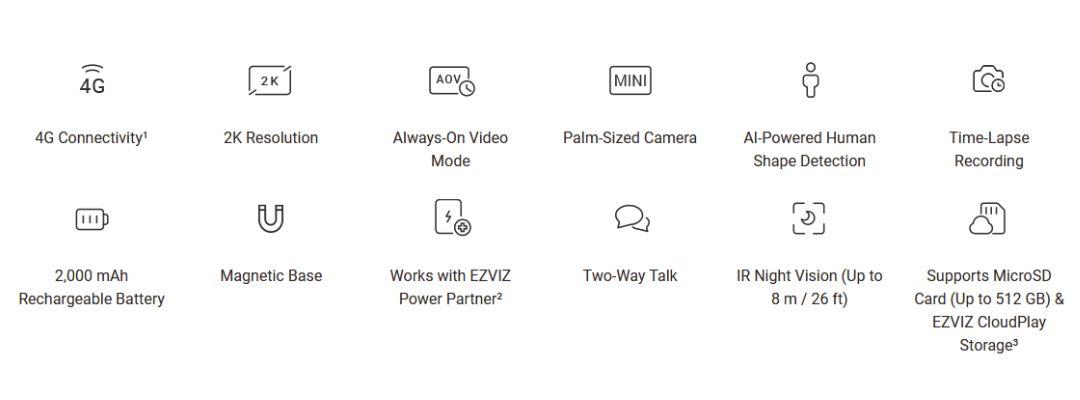 CB2 2K 4G Smart Home Battery Camera protection