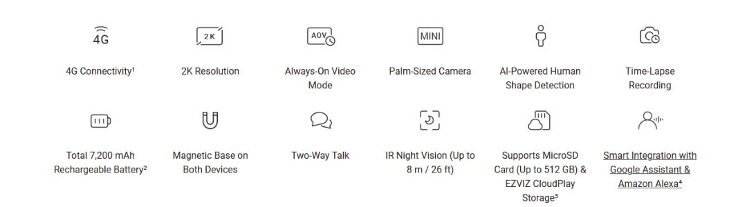 EZVIZ CB2 4G 2K with Power Patner Kit Sri Lanka specifications