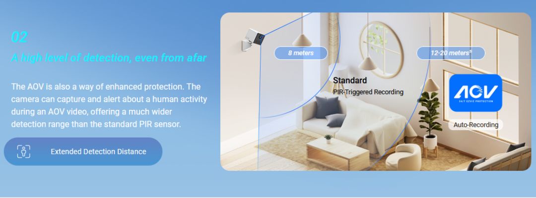 EZVIZ CB2 4G A high level of detection, even from afar