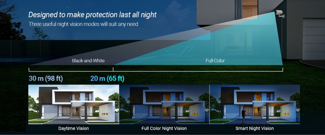 EZVIZ H5 2K Smart PoE Security Camera Designed to make protection last all night