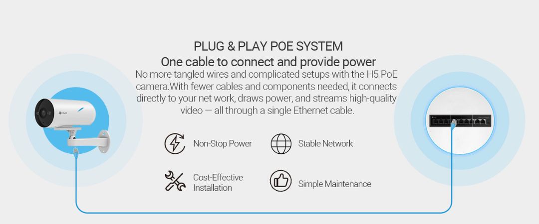 EZVIZ H5 2K Smart PoE Security Camera One cable to connect and provide power