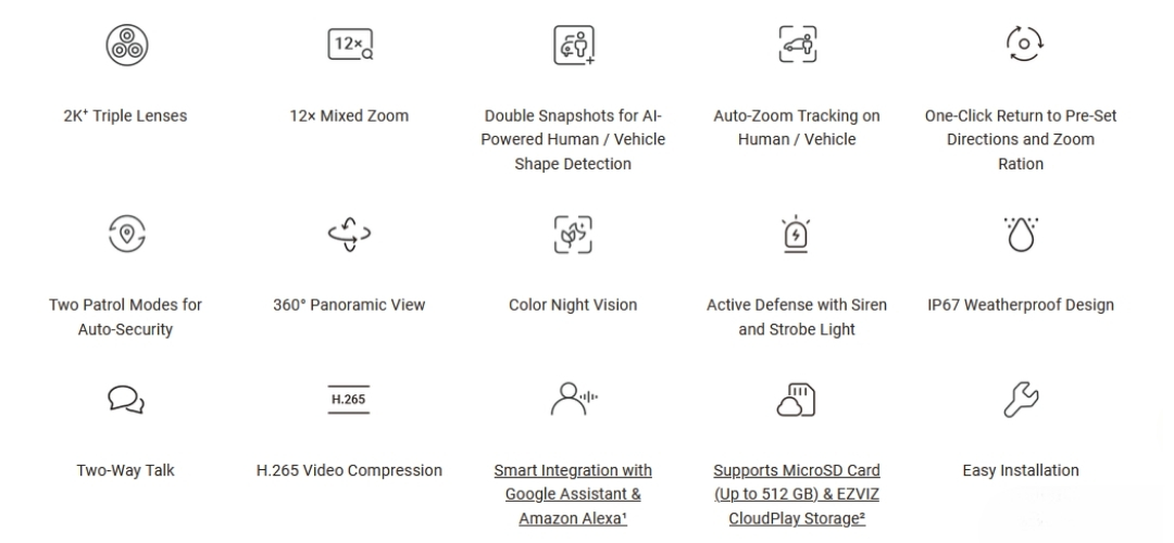Best Ezviz H80f Multi 2K⁺ Triple-Lens Smart Home camera specifications