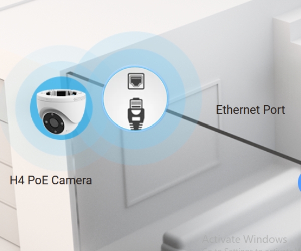 H4 PoE Camera Power and data all via one cable