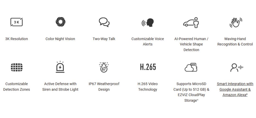 EZVIZ H3C 3K smart wifi camerta Specification