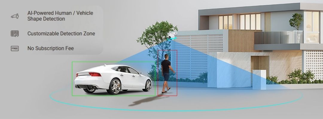 H80f Multi is smart enough to distinguish moving people and vehicles from other objects