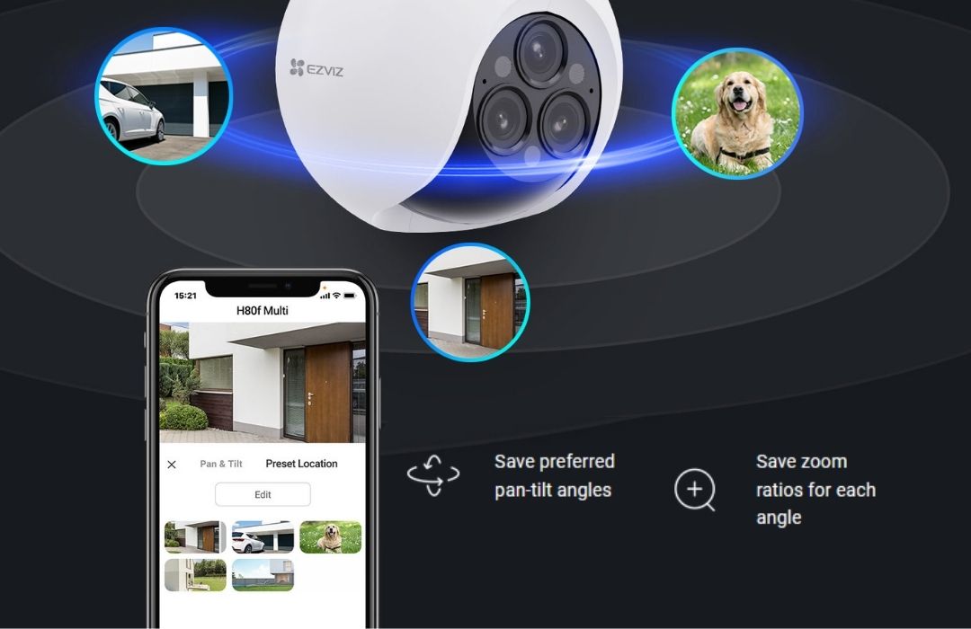 H80f Multi to effortlessly return to your preferred angle or zoom in with just a single click.