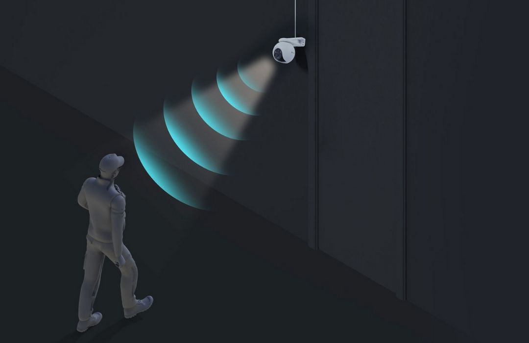 The H80f Multi camera Active defense to deter & safeguard