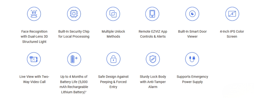 EZVIZ DL50FVS Smart Lock specifications