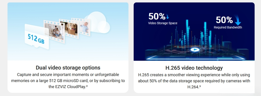 EZVIZ E4p 3K+ 6MP Smart Wi-Fi Camera -Dual video storage options