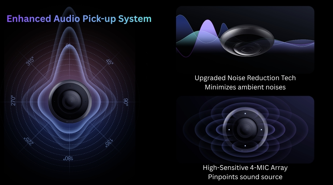 EZVIZ E4p 3K+ 6MP Smart Wi-Fi Camera - advanced audio