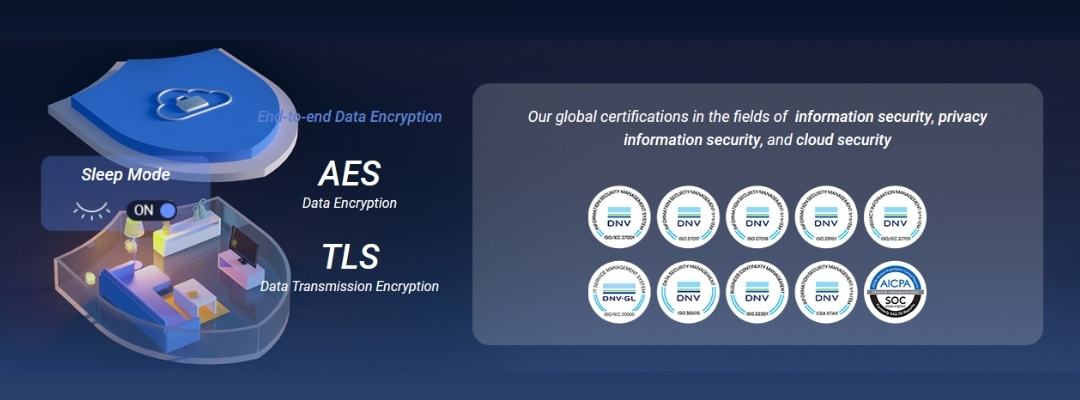 EZVIZ E4p 3K+ 6MP Smart Wi-Fi Camera - protecting with trust