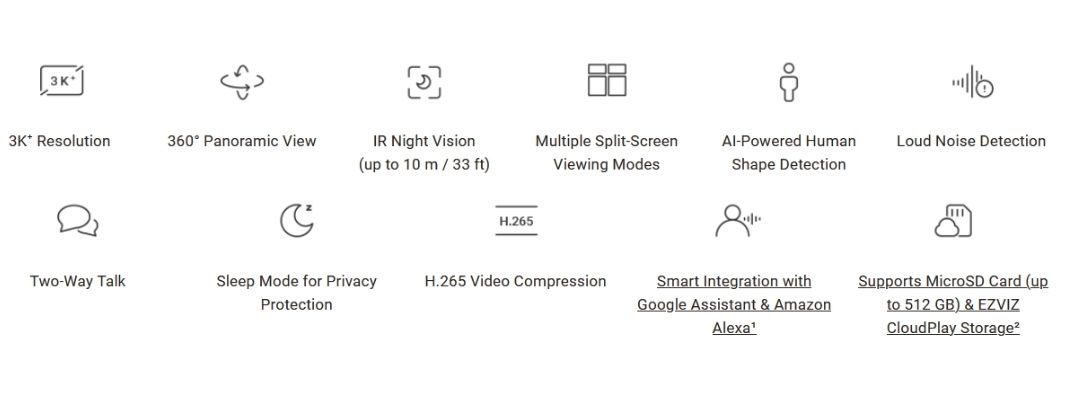 EZVIZ E4p 3K+ 6MP Smart Wi-Fi Camera - specification