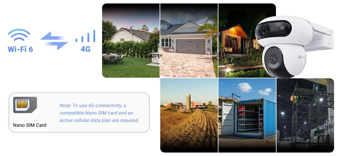 EZVIZ HB90x 2K⁺ & 2K⁺ Dual-Lens Camera 4G and Wifi work