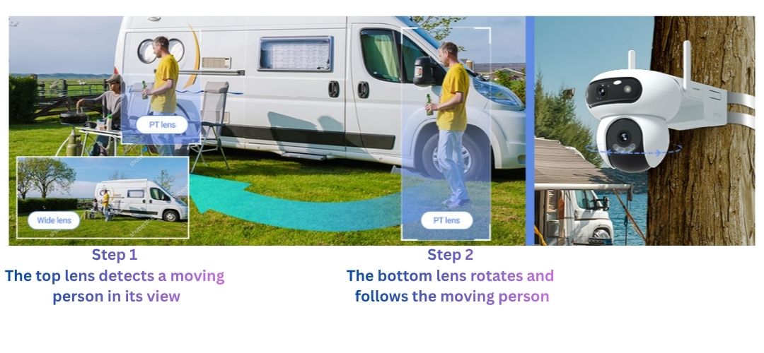 EZVIZ HB90x 2K⁺ Co-action technology