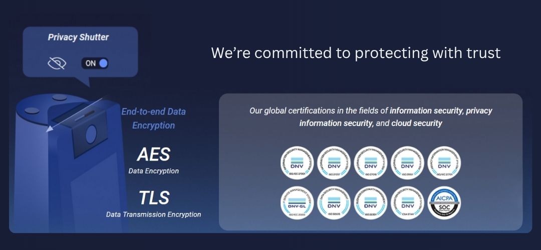 S10 2K+ Smart Video Calling Camera - Privacy protection